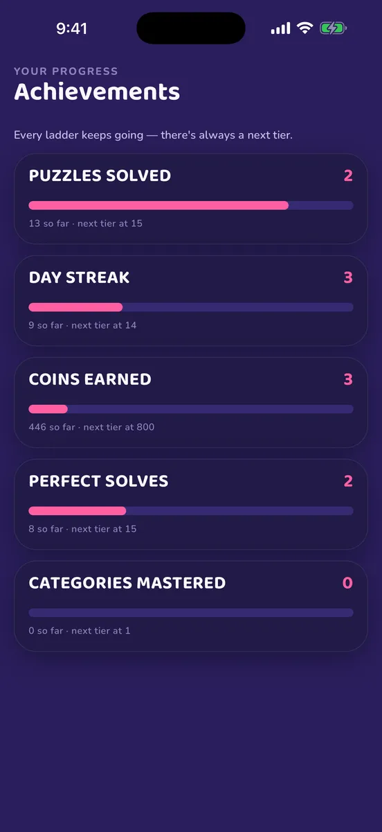 Saymoji — app screenshot