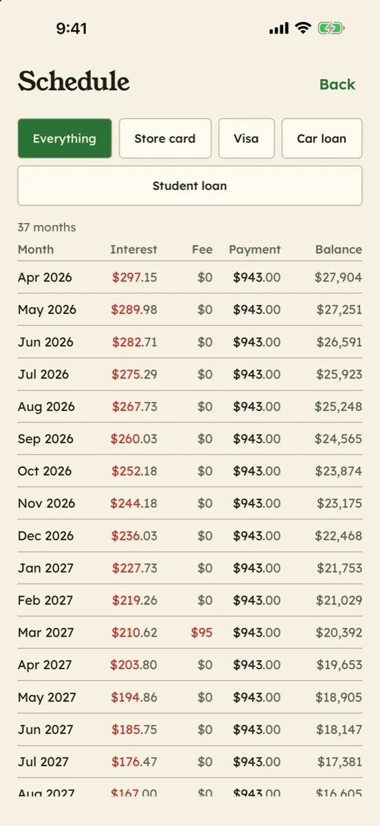 Paid in Full: Debt Free Date — app screenshot