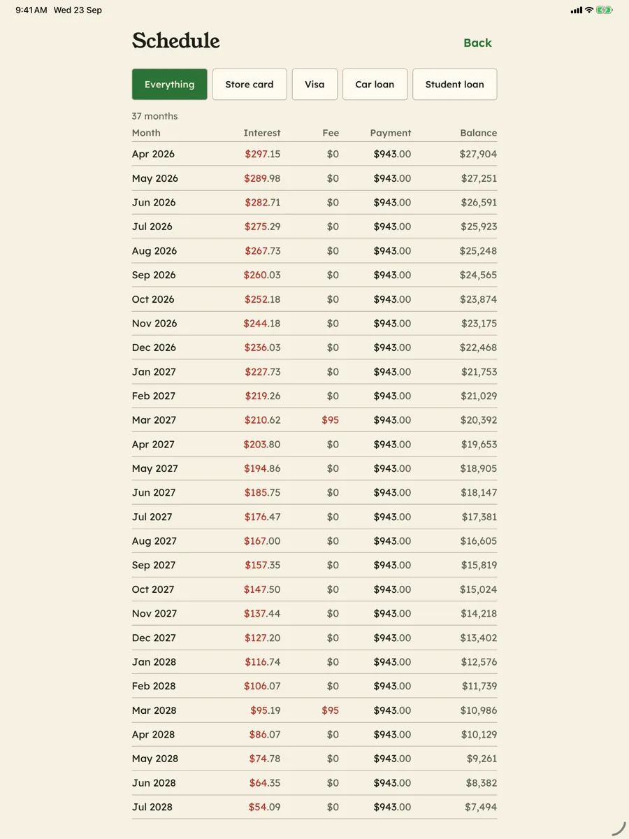 Paid in Full: Debt Free Date — app screenshot
